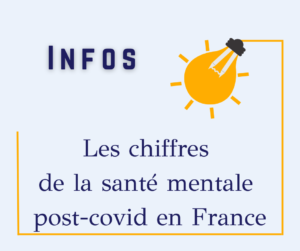 Lire la suite à propos de l’article Les chiffres de la santé mentale post-covid en France