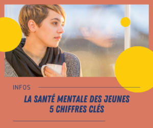 Lire la suite à propos de l’article La santé mentale des jeunes en 5 chiffres clés